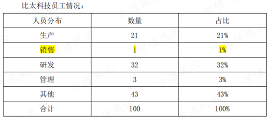 新奥门资料大全正版资料,全面执行计划_按需型72.218