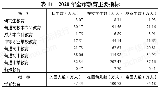 2024年11月 第834页