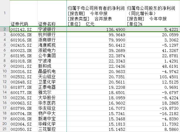 关于我们 第430页