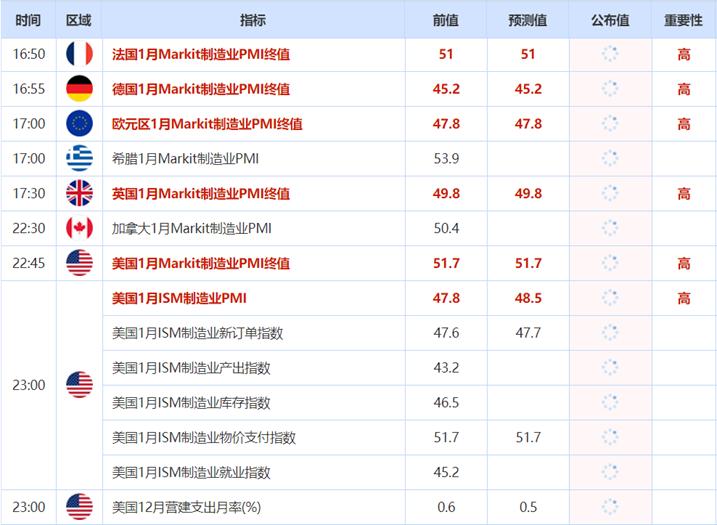 新澳天天开奖资料大全,状态解答解释落实_Max65.421