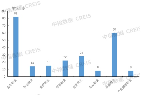 上海市最新人口变动解读，探寻数据背后的真相（截至11月8日观察点）