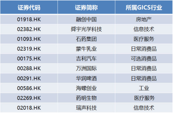 2024年香港今晚开奖结果查询,深层解答解释落实_Ultra65.791