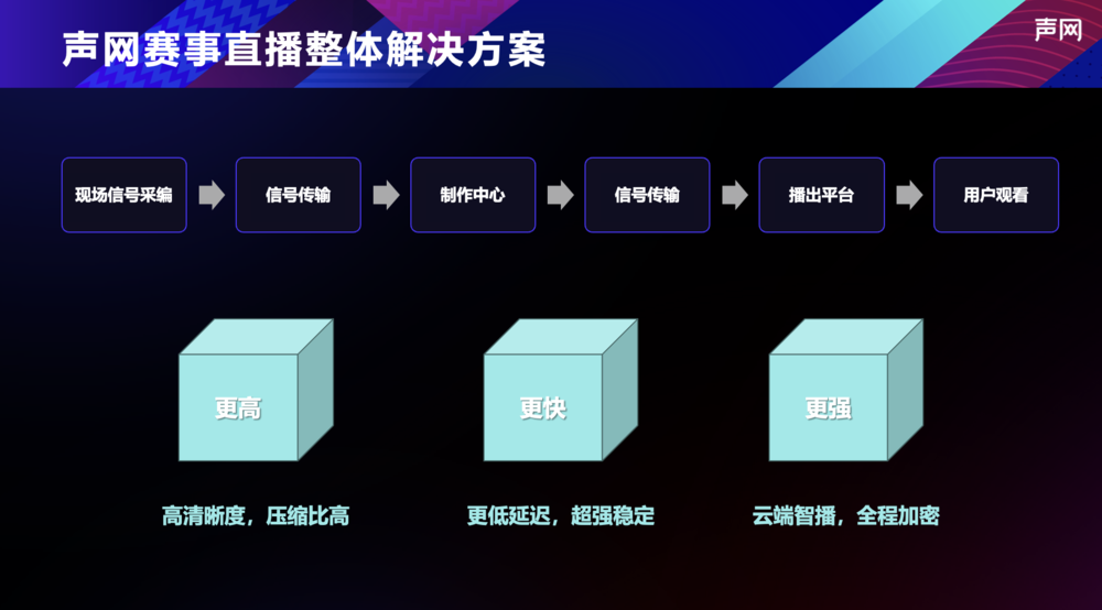 六盒宝典的应用场景,全面理解解答解释策略_ios90.444