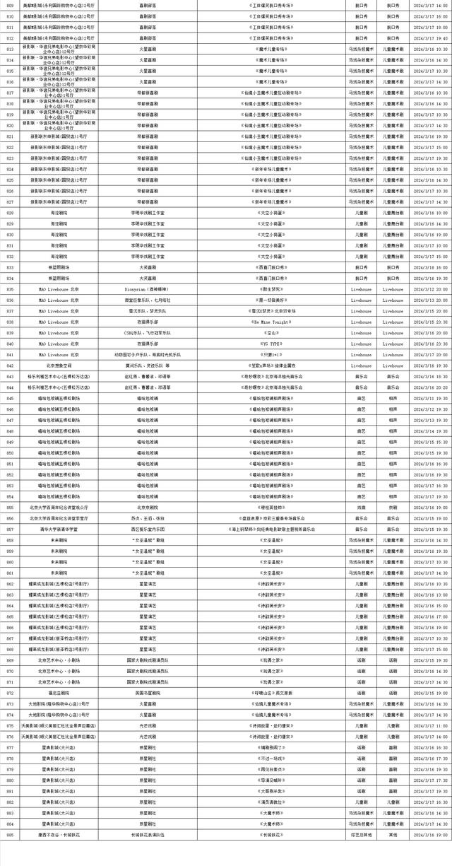 深度解读与未来展望，北京最新新冠肺炎情况（截至2024年11月8日）