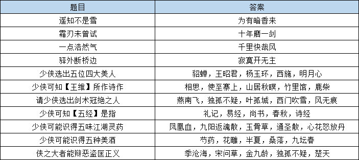 澳门王中王开奖只开结果,详尽解答解释落实_Device22.218