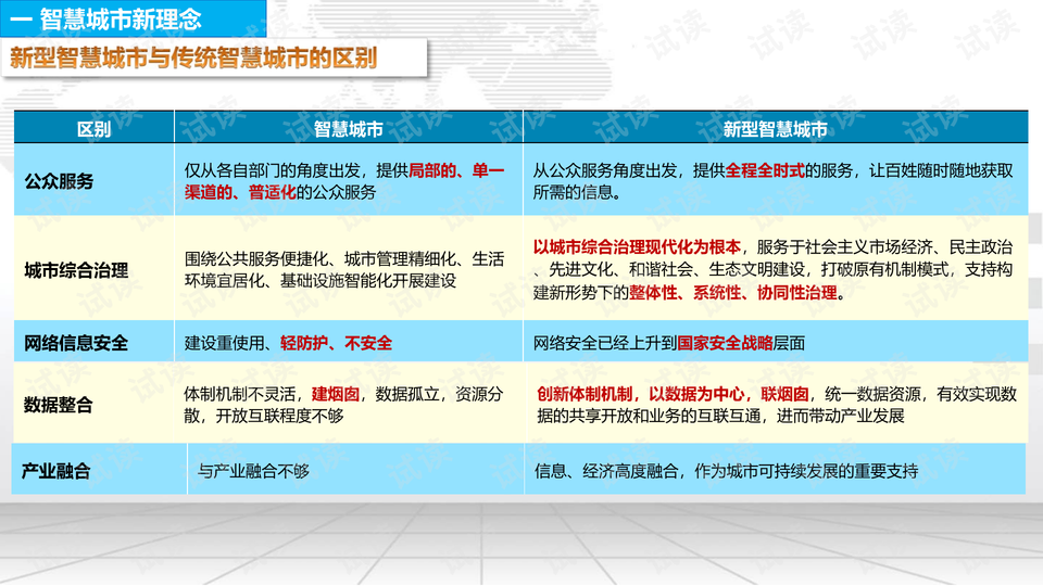 新澳天天开奖资料大全三中三,经验解答解释落实_交互版95.322