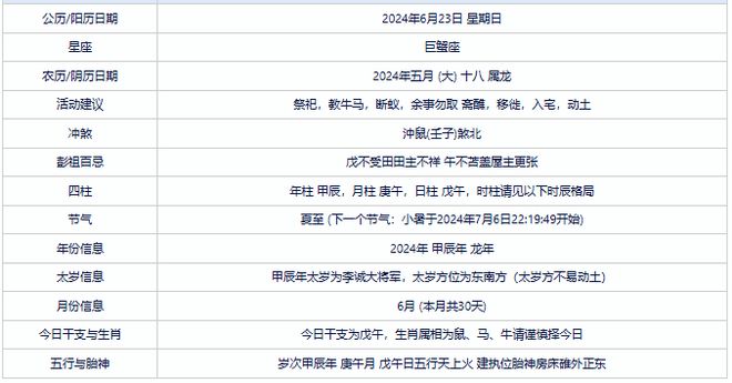 2024年香港正版资料免费大全,深度解答解释落实_进阶款95.106