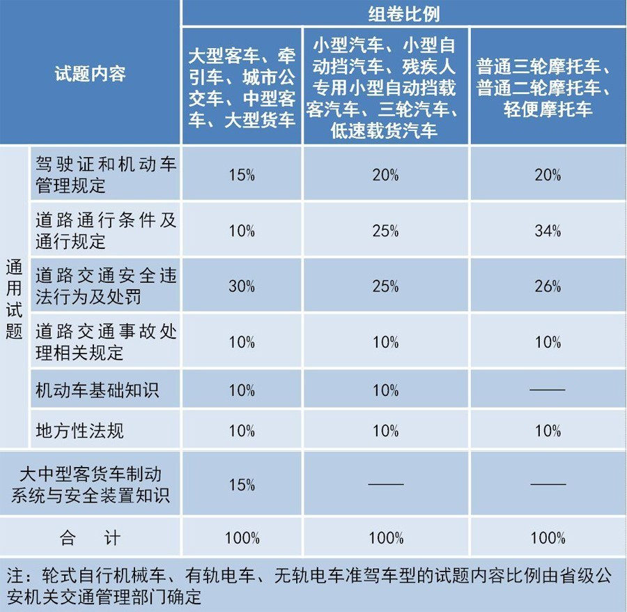 2024澳门最精准正最精准龙门,统计解答解释落实_MP92.577