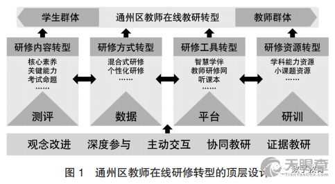 铅蓄电池回收 第394页