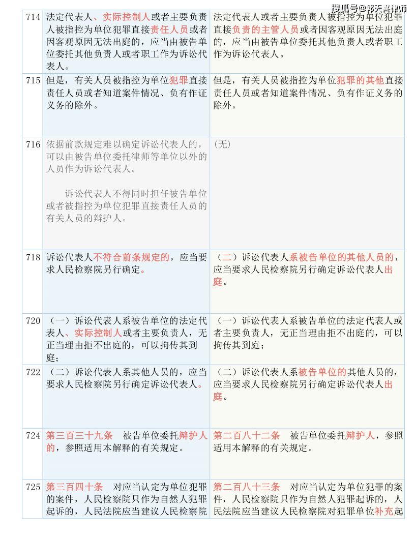 2024新澳门资料大全,分析解答解释落实_mShop89.102