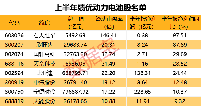 新澳内部资料精准一码波色表,风险规避解答解析_领航品11.994