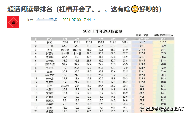 一码一肖100准打开码,实地研究验证现象_优惠品49.910