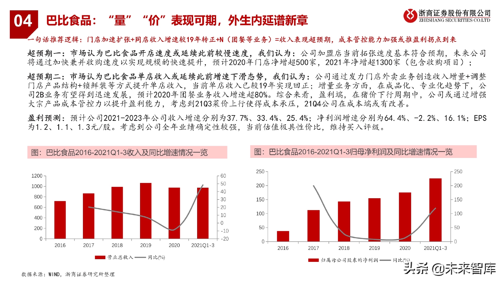 新澳最新最快资料新澳50期,投资机会解答落实_编码版34.186