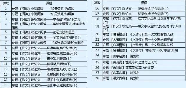 奥门开奖结果+开奖记录2024年资料网站,高贵解答解释落实_迅速版27.425