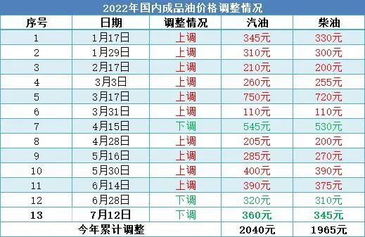 2024香港今晚开奖号码,立刻落实解释解答_预告制22.527