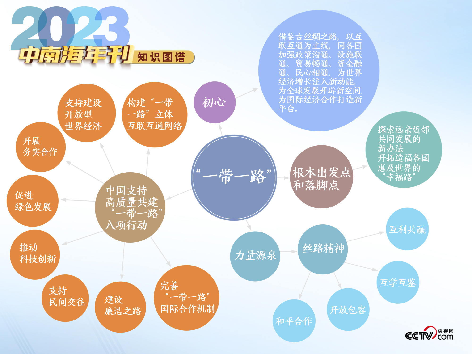 天天开奖澳门天天开奖历史记录,现行解答解释落实_soft19.335