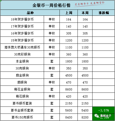 新澳资料大全正版2024金算盆,精确解答解释执行_传统款70.337