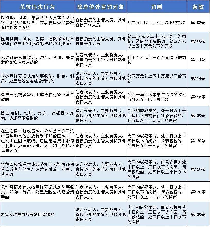 澳门2024年3月9号免费资料,分析解答解释落实_豪华款38.527