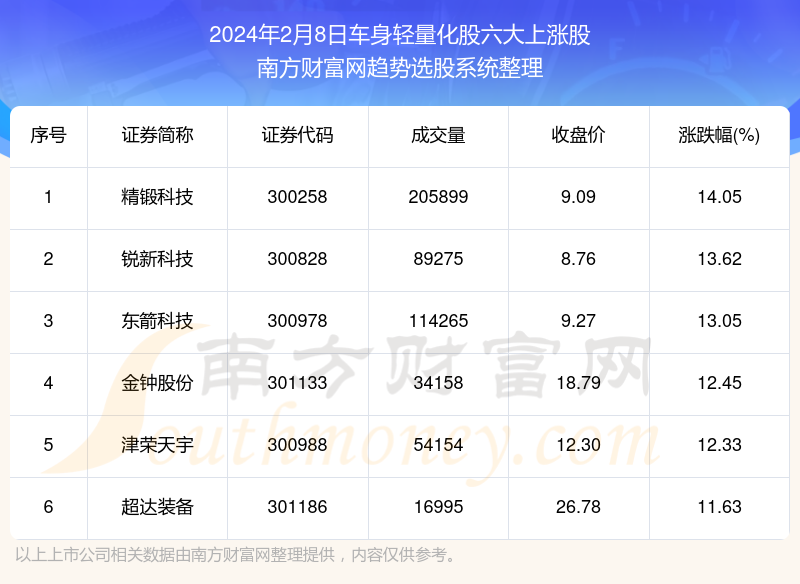 2024年澳门今晚开奖,能干解答解释落实_轻量款12.966