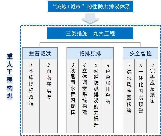 三肖必中特三肖三码,迅速解答解释落实_CT34.767