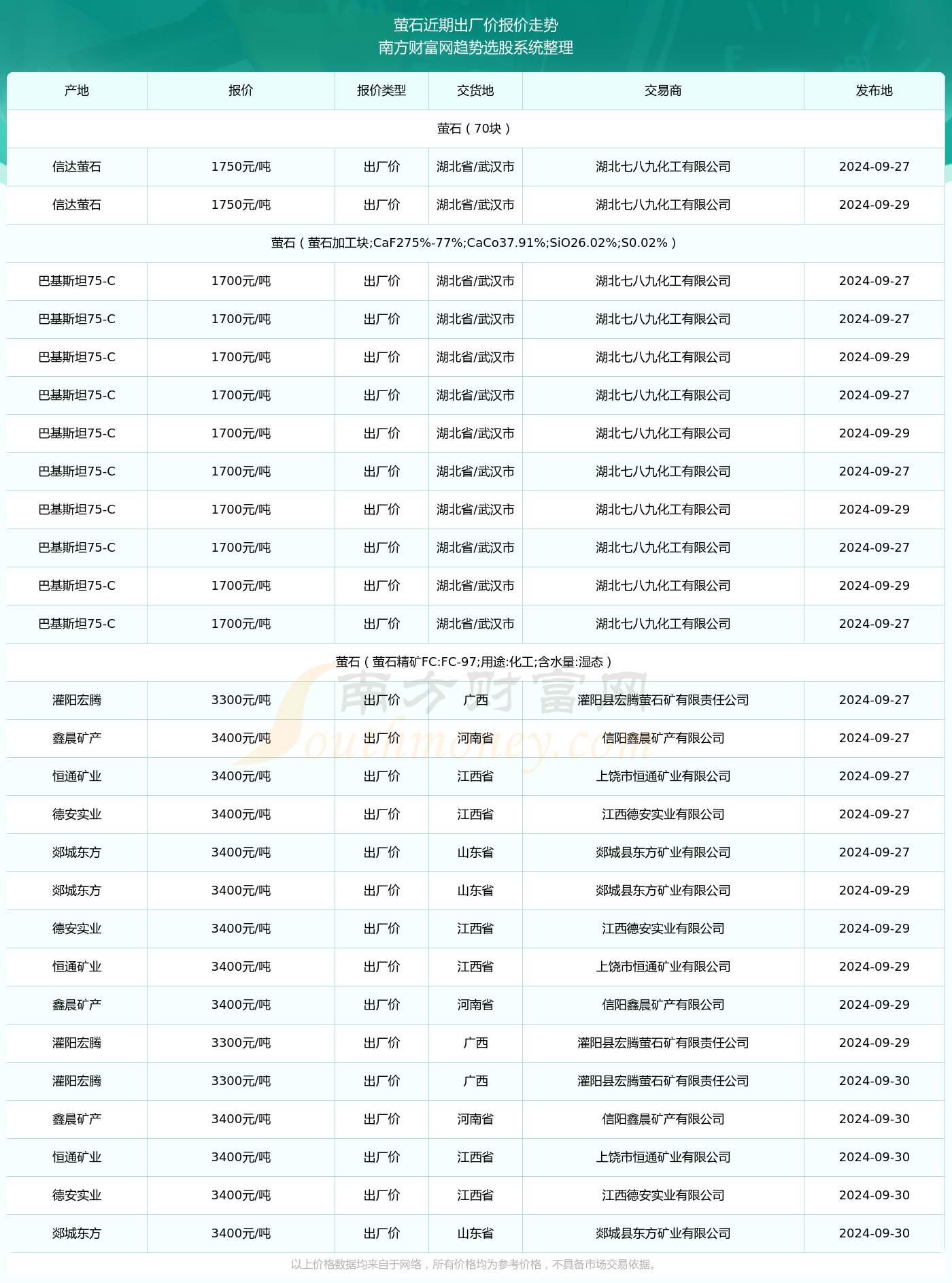 三灶最新招聘信息全解析，职场人的新选择（2024年11月8日）