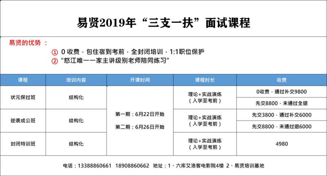 7777788888精准新传真,闪电解答解释落实_android95.443