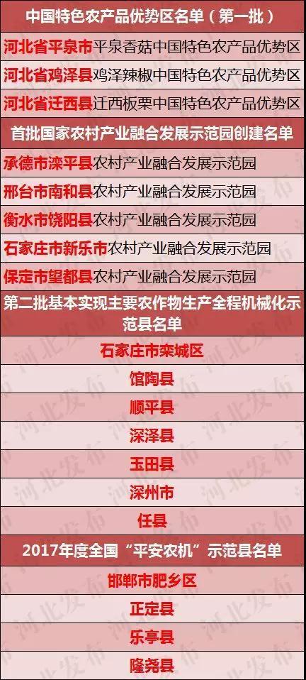 凤凰网三肖六码免费公开,实地解答解释落实_尊享版42.410