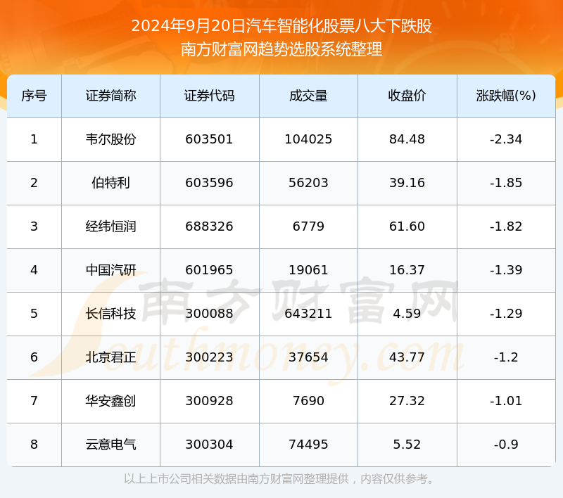 云意电气股票最新动态深度解析，聚焦要点，把握机会（2024年11月8日）