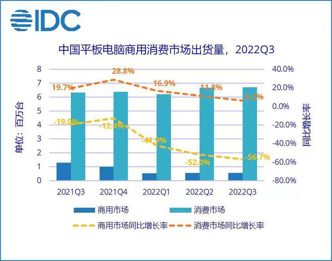 超越未来市场理论，开启自信闪耀的2024年市场新篇章学习之旅（标题）