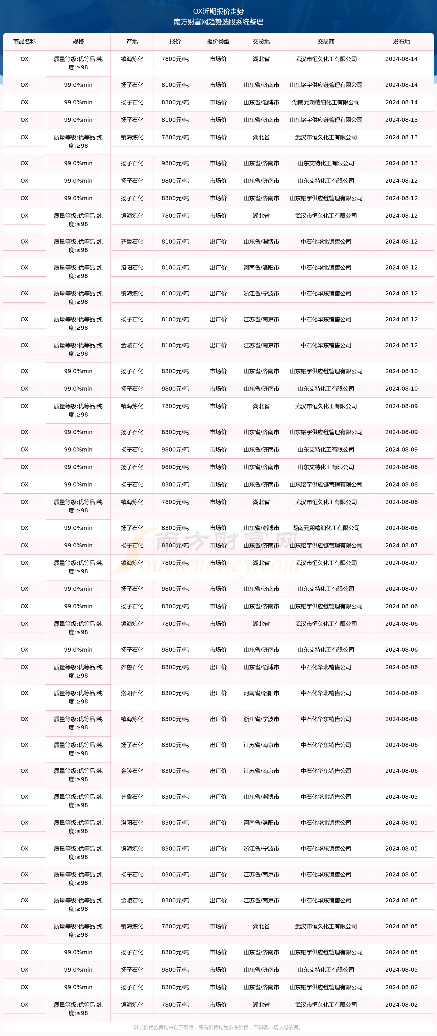 深度解析，2024年11月8日最新趋势及其影响与观点洞察