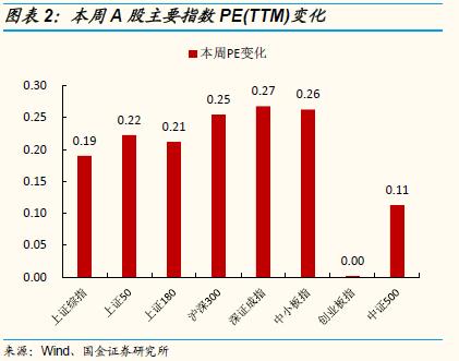 最新基金估值全面评测与介绍，11月8日最新数据揭秘！