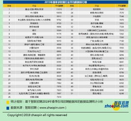 新北仑超级招聘季2024年最新岗位信息全解析，未来职业等你来挑战