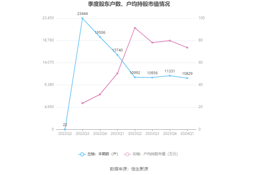 京蓝科技最新动态与行业趋势展望，2024年11月8日股票消息及前景展望