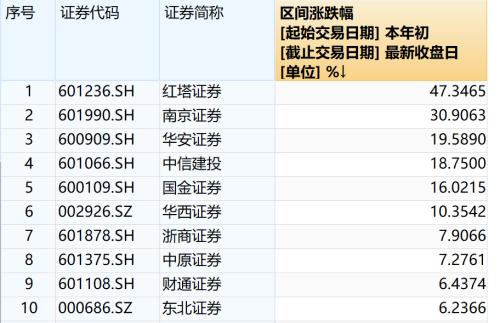 唐俊昌的新征程，励志心灵之旅，学习不止步，未来无限可能（2024年最新任职动向）