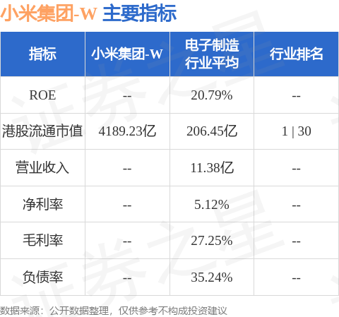 揭秘最新款小米旗舰手机，深度评测大解密