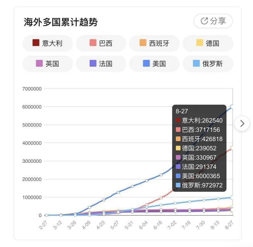 北京疫情最新动态更新，11月8日疫情消息综述