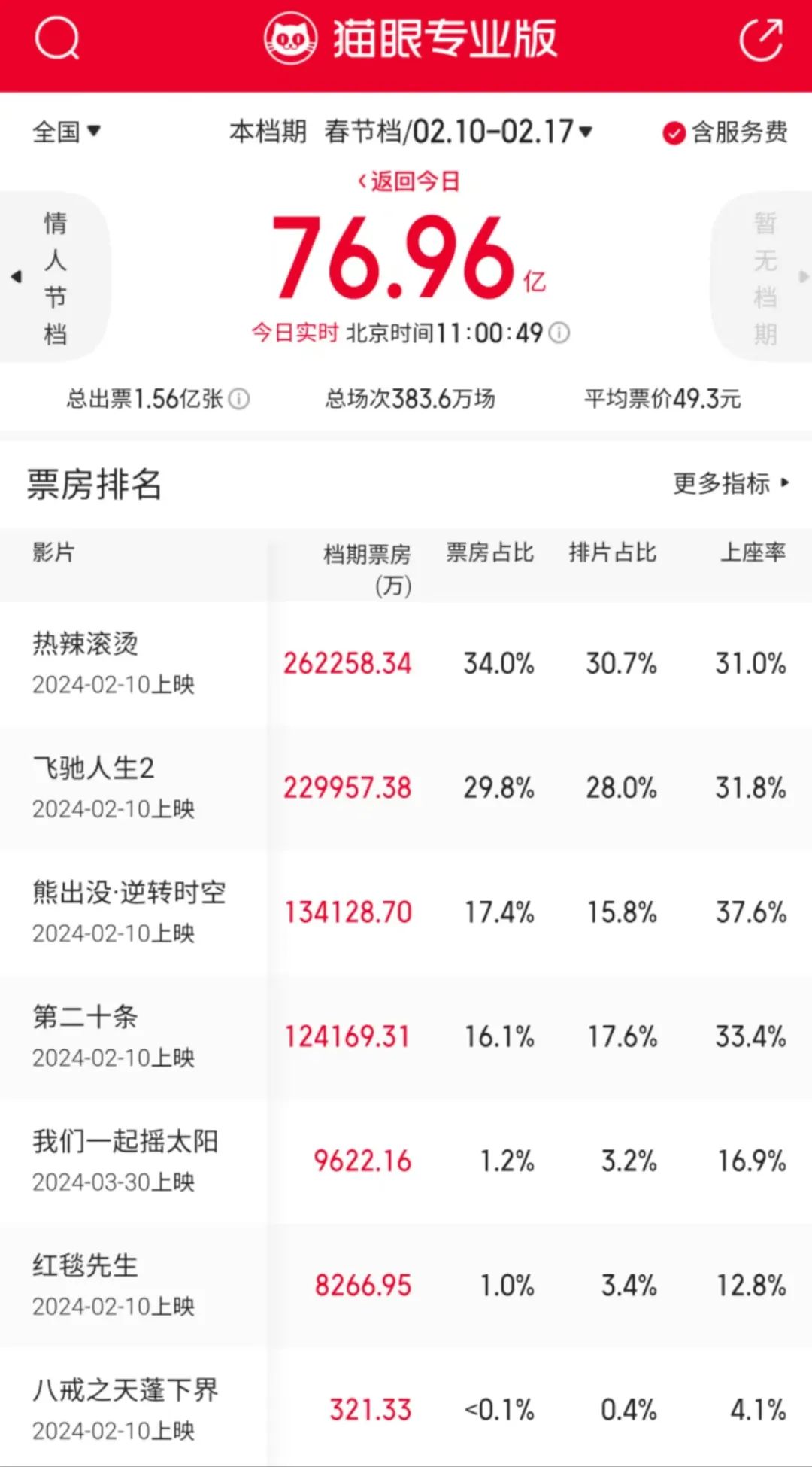 Vivox9最新系统更新背后的故事，友情小确幸与温馨升级之路