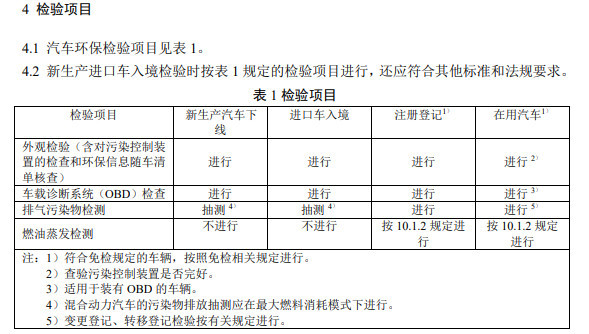 新闻动态 第405页