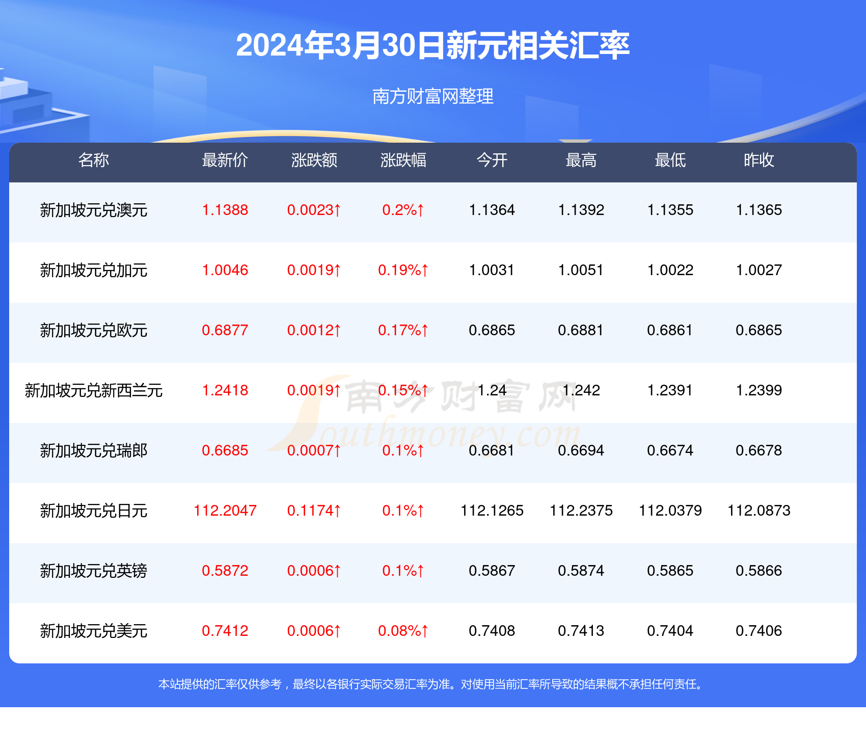 香港时事热点与经济动态最新报道（2024年11月8日）