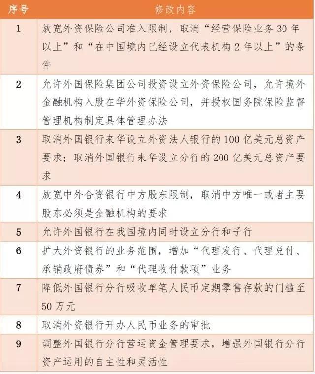 迎接变革，11月8日保全期限最新规定下的自信与成就之旅