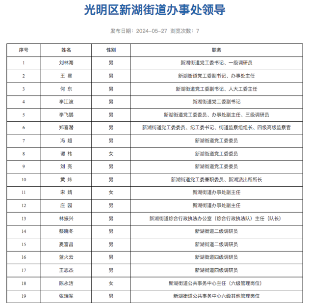 大庆市委干部公示新篇章，深度洞察2024年公示名单与未来展望