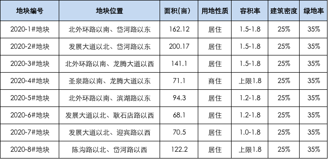 最新国是洞察，解锁时代脉搏的关键信息