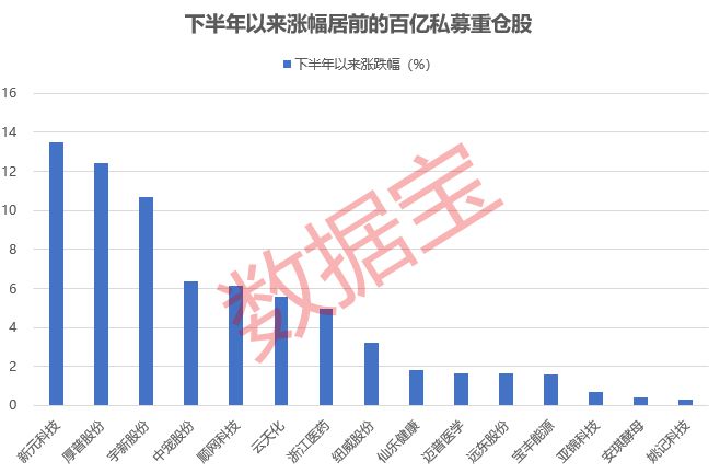 7777788888新澳门开奖2023年,安全策略评估方案_学院版GFL459.15