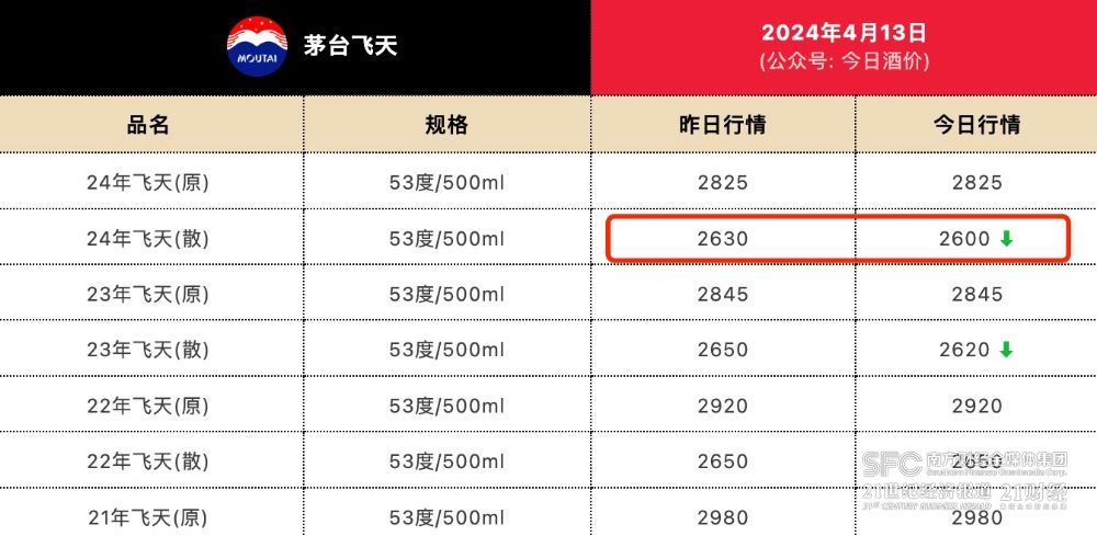 2024今晚澳门开什么号码,综合数据说明_公开版LGH301.56