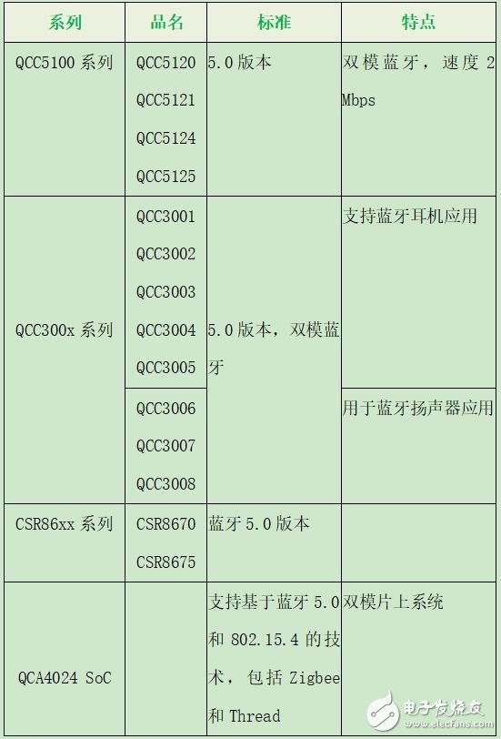 7777788888马会传真,综合数据说明_先锋版FDW158.02