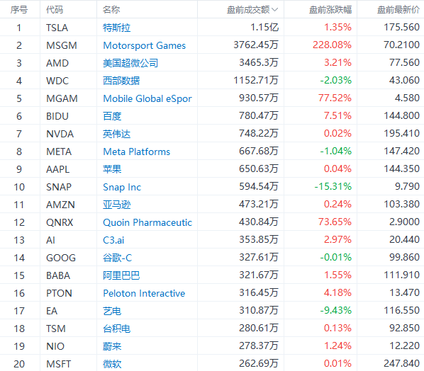 2024年澳门今晚开什么吗,综合数据说明_备用版RQA151.63