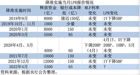 2024年香港免费资料推荐,准确资料解释_调整版FTW461.94