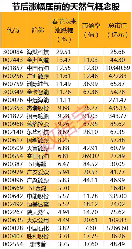 2024新奥精准资料免费大全,最新核心赏析_备用版927.27