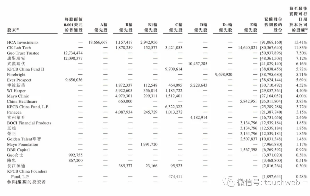 保定智能健康守护神，最新疫情监控科技产品深度体验报告（2024年11月8日最新疫情观察）