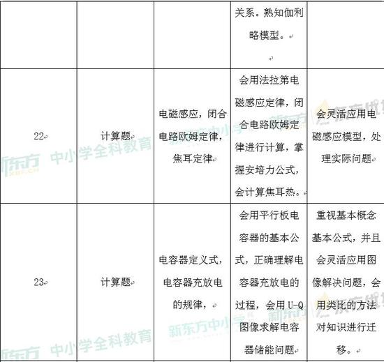 2024年香港资料免费大全,综合评判标准_掌中版BNV135.35